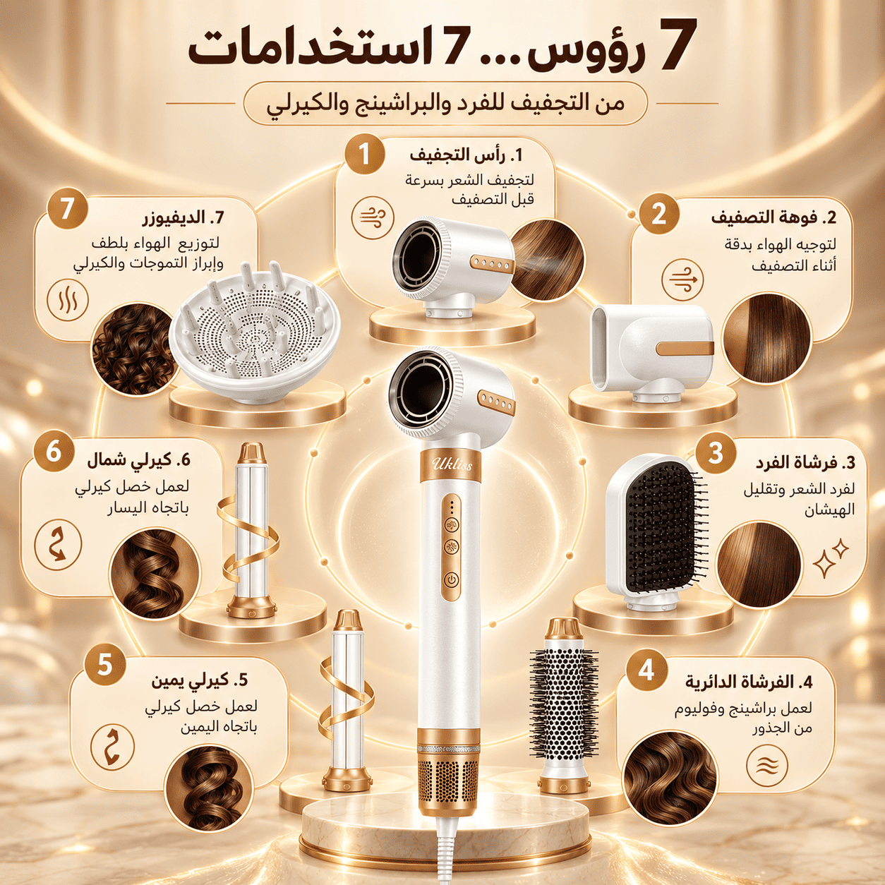 7 رؤوس مختلفة